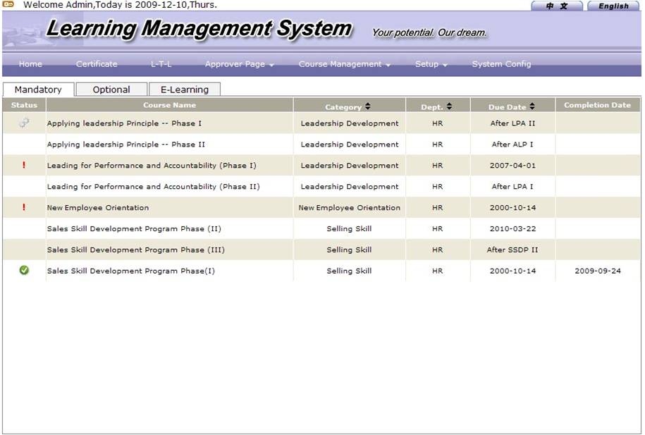 dashboard